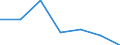 Exports 24321040 Flat -rolled products of alloy steel other than stainless, of a width of < 600 mm, hot-rolled or cold-rolled /in 1000 cold-reduced"" and plated or coated with zinc (excluding electrolytically plated or coated /Rep.Cnt: Germany