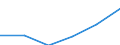 Exports 24321040 Flat -rolled products of alloy steel other than stainless, of a width of < 600 mm, hot-rolled or cold-rolle /in 1000 cold-reduced"" and plated or coated with zinc (excluding electrolytically plated or coated /Rep.Cnt: Slovakia