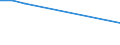 Apparent Consumption 24331130 Cold formed sections, obtained from flat products, of non alloy steel, coated with zinc                                                                                             /in 1000 kg /Rep.Cnt: Netherlands