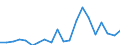 Exports 24422230 Aluminium bars, rods and profiles (excluding rods and profiles prepared for use in structures)                                                                                                /in 1000 kg /Rep.Cnt: United Kingdom