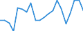 Imports 24422230 Aluminium bars, rods and profiles (excluding rods and profiles prepared for use in structures)                                                                                                     /in 1000 Euro /Rep.Cnt: Austria