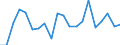 Exports 24422630 Aluminium tubes and pipes (excluding hollow profiles, tube or pipe fittings, flexible tubing, tubes and pipes prepared for use in structures, machinery or vehicle parts, or the like)      /in 1000 Euro /Rep.Cnt: United Kingdom