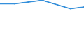 Production sold 24453013 Tungsten (wolfram) and articles thereof (excluding waste and scrap), n.e.c.                                                                                                                  /in 1000 kg /Rep.Cnt: Austria