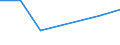 Exports 24453027 Cobalt mattes and other intermediate products of cobalt metallurgy/ cobalt and articles thereof (excluding waste and scrap), n.e.c.                                                                /in 1000 Euro /Rep.Cnt: Denmark