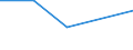 Production sold 24453047 Zirconium and articles thereof (excluding waste and scrap), n.e.c./ antimony and articles thereof (excluding waste and scrap), n.e.c.                                                        /in 1000 kg /Rep.Cnt: Germany