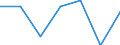 Exports 24453055 Beryllium, chromium, germanium, vanadium, gallium, hafnium (                                                                                                                                 /in 1000 celtium"") /Rep.Cnt: Belgium