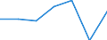 Exports 24453055 Beryllium, chromium, germanium, vanadium, gallium, hafnium (                                                                                                                                  /in 1000 celtium"") /Rep.Cnt: Sweden