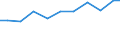 Production sold 25501350 Articles of HS 7323, 7326/ parts of furn. of HS 9403/ parts of land vehicles and track fixtures of 86/ apparatus of 90 (sheet met. formings of non-fer. met.)                              /in 1000 Euro /Rep.Cnt: Austria