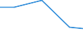 Exports 26113006 Electronic integrated circuits (excluding multichip circuits): processors and controllers, whether or not combined with memories, converters, logic circuits, amplifiers, clock and timing circ /in 1000 Euro /Rep.Cnt: Luxembourg