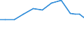 Exports 26204000 Parts and accessories of the machines of heading 84.71/ parts and accessories equally suitable for use with machines of two or more of the headings 84.69 to 84.72                                 /in 1000 Euro /Rep.Cnt: Austria