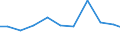 Exports 26304035 Outside aerials for radio or television reception via satellite (including rotor systems) (excluding aerial amplifiers and radio frequency oscillator units)                                       /in 1000 Euro /Rep.Cnt: Austria