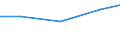 Apparent Consumption 26304039 Outside aerials for radio or television reception (including rotor systems) (excluding for reception via satellite, aerial amplifiers and radio frequency oscillator units)           /in 1000 Euro /Rep.Cnt: Germany