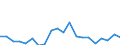 Exports 26404359 Audio-frequency electric amplifiers (including hi-fi amplifiers) (excluding high or intermediate frequency amplifiers, telephonic and measurement amplifiers)                                  /in 1000 p/st /Rep.Cnt: Netherlands