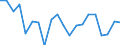 Apparent Consumption 26404359 Audio-frequency electric amplifiers (including hi-fi amplifiers) (excluding high or intermediate frequency amplifiers, telephonic and measurement amplifiers)                  /in 1000 p/st /Rep.Cnt: United Kingdom