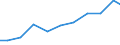 Exports 27124030 Boards, panels, consoles, desks, cabinets and other bases for apparatus for electric control or the distribution of electricity (excluding those equipped with their apparatus)                     /in 1000 Euro /Rep.Cnt: Greece