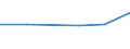 Exports 27901150 Machines with translation or dictionary functions, aerial amplifiers and other electrical machines and apparatus, having individual functions, not specified or included elsewhere in HS 85 (exclud /in 1000 Euro /Rep.Cnt: Greece