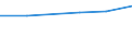 Exports 27901150 Machines with translation or dictionary functions, aerial amplifiers and other electrical machines and apparatus, having individual functions, not specified or included elsewhere in HS 85 (excludi /in 1000 Euro /Rep.Cnt: Spain