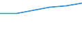 Exports 27901150 Machines with translation or dictionary functions, aerial amplifiers and other electrical machines and apparatus, having individual functions, not specified or included elsewhere in HS 85 (exclud /in 1000 Euro /Rep.Cnt: Sweden