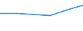 Exports 27901150 Machines with translation or dictionary functions, aerial amplifiers and other electrical machines and apparatus, having individual functions, not specified or included elsewhere in HS 85 /in 1000 Euro /Rep.Cnt: Czech Republic