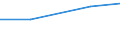 Verkaufte Produktion 27903163 Maschinen, Apparate und Geräte zum manuellen Schweißen mit umhüllten Elektroden, aus Schweißköpfen oder Schweißzangen bestehend                                                    /in 1000 p/st /Meldeland: Dänemark