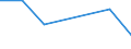 Apparent Consumption 28302350 New agricultural and forestry tractors, wheeled, of an engine power > 75 kW but <= 90 kW (excluding pedestrian-controlled tractors)                                            /in 1000 Euro /Rep.Cnt: United Kingdom