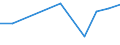 Production sold 28951270 Parts for cutting machines, machines for making bags, sacks/ envelopes, making cartons, boxes, cases, tubes, drums/similar containers, for moulding articles in paper, -pulp, -board       /in 1000 Euro /Rep.Cnt: Estonia