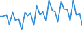 GP2002 (4-Steller (Klassen)): Zeitungen u.ä (weniger als viermal wöchentlich) / Deutschland insgesamt: Deutschland / Wertmerkmal: Wert der zum Absatz bestimmten Produktion