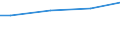 WZ2003 (ausgew. Positionen): Arbeitskostenerhebung: H.v. Büromaschinen, DV- Geräten u. -Einrichtungen / Unternehmensgrößenklassen: 10 bis 49 Arbeitnehmer / Arbeitskostenarten: Bruttoarbeitskosten insgesamt / Deutschland insgesamt: Deutschland / Wertmerkmal: Arbeitskosten je Vollzeiteinheit