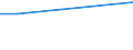 WZ2008 (ausgew. Positionen): Arbeitskostenerhebung: Rundfunkveranstalter / Unternehmensgrößenklassen: 10 bis 49 Arbeitnehmer / Arbeitskostenarten: Bruttoarbeitskosten insgesamt / Deutschland insgesamt: Deutschland / Wertmerkmal: Arbeitskosten je Vollzeiteinheit