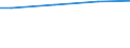 WZ2008 (ausgew. Positionen): Arbeitskostenerhebung: Herstellung von Metallerzeugnissen / Arbeitskostenarten: Bruttoarbeitskosten insgesamt / Deutschland insgesamt: Deutschland / Wertmerkmal: Arbeitskosten je Vollzeiteinheit