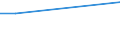 WZ2008 (ausgew. Positionen): Arbeitskostenerhebung: Rundfunkveranstalter / Unternehmensgrößenklassen: 10 bis 49 Arbeitnehmer / Arbeitskostenarten: Bruttoarbeitskosten insgesamt / Früheres Bundesgebiet / Neue Länder: Früheres Bundesgebiet / Wertmerkmal: Arbeitskosten je Vollzeiteinheit