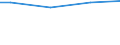 WZ2008 (ausgew. Positionen): Arbeitskostenerhebung: Herstellung von Metallerzeugnissen / Arbeitskostenarten: Bruttoarbeitskosten insgesamt / Bundesländer: Schleswig-Holstein / Wertmerkmal: Arbeitskosten je Vollzeiteinheit