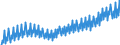 Deutschland insgesamt: Deutschland / WZ2008 (Wirtschaftsbereiche): Arbeitskostenindex: Erziehung und Unterricht / Original- und bereinigte Daten: BV4.1 kalenderbereinigt / Wertmerkmal: Index der Arbeitskosten je geleistete Stunde