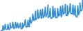 Deutschland insgesamt: Deutschland / WZ2008: Wirtschaftsbereiche der VGR: Erbringung von Finanz- und Versicherungsleistungen / Original- und bereinigte Daten: Originalwerte / Wertmerkmal: Lohnstückkosten je Stunde (Inlandskonzept)