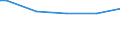 Bundesländer: Schleswig-Holstein / Wertmerkmal: Wahlbeteiligung, Europawahl