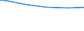 Bundesländer: Rheinland-Pfalz / Wertmerkmal: Wahlbeteiligung, Europawahl