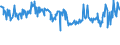 KN 01021030 /Exporte /Einheit = Preise (Euro/Bes. Maßeinheiten) /Partnerland: Niederlande /Meldeland: Europäische Union /01021030:Zuchtkhe `weibliche Rinder fr Zuchtzwecke`, Reinrassig (Ausg. F„rsen)