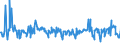 CN 01022110 /Exports /Unit = Prices (Euro/suppl. units) /Partner: Austria /Reporter: Eur27_2020 /01022110:Pure-bred Breeding Heifers `female Bovines That Have Never Calved`