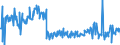 CN 01061900 /Exports /Unit = Prices (Euro/ton) /Partner: Sweden /Reporter: Eur27_2020 /01061900:Live Mammals (Excl. Primates, Whales, Dolphins and Porpoises, Manatees and Dugongs, Seals, sea Lions and Walruses, Camels and Other Camelids, Rabbits and Hares, Horses, Asses, Mules, Hinnies, Bovines, Pigs, Sheep and Goats)