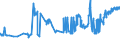 CN 02011000 /Exports /Unit = Prices (Euro/ton) /Partner: Latvia /Reporter: Eur27_2020 /02011000:Carcases or Half-carcases of Bovine Animals, Fresh or Chilled