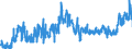 KN 0201 /Exporte /Einheit = Preise (Euro/Tonne) /Partnerland: Finnland /Meldeland: Eur27_2020 /0201:Fleisch von Rindern, Frisch Oder Gekühlt