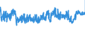 KN 02023090 /Exporte /Einheit = Preise (Euro/Tonne) /Partnerland: Oesterreich /Meldeland: Eur27_2020 /02023090:Fleisch von Rindern, Ohne Knochen, Gefroren (Ausg. Vorderviertel, Ganz Oder in Höchstens 5 Teile Zerlegt, Jedes Vorderviertel in Einem Einzigen Gefrierblock Aufgemacht, Quartiers Compensés in Zwei Gefrierblöcken Aufgemacht, der Eine das Vorderviertel Enthaltend, Ganz Oder in Höchstens 5 Teile Zerlegt, der Andere das Hinterviertel Enthaltend, in Einem Stück, Ohne Filet Sowie Crops, Chucks and Blades und Briskets)