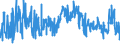 CN 02031959 /Exports /Unit = Prices (Euro/ton) /Partner: Denmark /Reporter: Eur27_2020 /02031959:Fresh or Chilled Meat of Domestic Swine, With Bone in (Excl. Carcases and Half-carcases, Hams, Shoulders and Cuts Thereof, and Fore-ends, Loins, Bellies and Cuts Thereof)