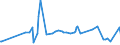 KN 02032290 /Exporte /Einheit = Preise (Euro/Tonne) /Partnerland: Guinea-biss. /Meldeland: Eur27_2020 /02032290:Schinken Oder Schultern und Teile Davon, mit Knochen, von Schweinen, Gefroren (Ausg. von Hausschweinen)