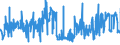 CN 02042230 /Exports /Unit = Prices (Euro/ton) /Partner: United Kingdom /Reporter: Eur27_2020 /02042230: Fresh or Chilled Sheep Chines And/or Best Ends                                                                                            Fresh or Chilled Sheep Chines And/or Best Ends