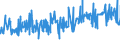 KN 02042250 /Exporte /Einheit = Preise (Euro/Tonne) /Partnerland: Spanien /Meldeland: Eur27_2020 /02042250:Schwanzstücke Oder Halbe Schwanzstücke, von Schafen, Frisch Oder Gekühlt