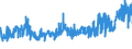 KN 02044230 /Exporte /Einheit = Preise (Euro/Tonne) /Partnerland: Finnland /Meldeland: Eur27_2020 /02044230: Rippenstücke Und/Oder Keulenenden Oder Halbe Rippenstücke Und/Oder Halbe Keulenenden, von Schafen, Gefroren                           Rippenstücke Und/Oder Keulenenden Oder Halbe Rippenstücke Und/Oder Halbe Keulenenden, von Schafen, Gefroren