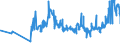 KN 02044230 /Exporte /Einheit = Preise (Euro/Tonne) /Partnerland: Litauen /Meldeland: Eur27_2020 /02044230: Rippenstücke Und/Oder Keulenenden Oder Halbe Rippenstücke Und/Oder Halbe Keulenenden, von Schafen, Gefroren                            Rippenstücke Und/Oder Keulenenden Oder Halbe Rippenstücke Und/Oder Halbe Keulenenden, von Schafen, Gefroren