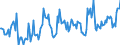 KN 02061091 /Exporte /Einheit = Preise (Euro/Tonne) /Partnerland: Italien /Meldeland: Europäische Union /02061091:Lebern von Rindern, Genieábar, Frisch Oder Gekhlt (Ausg. zum Herstellen von Pharmazeutischen Erzeugnissen)