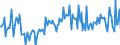 KN 02061099 /Exporte /Einheit = Preise (Euro/Tonne) /Partnerland: Daenemark /Meldeland: Europäische Union /02061099:Schlachtnebenerzeugnisse von Rindern, Genieábar, Frisch Oder Gekhlt (Ausg. zum Herstellen von Pharmazeutischen Erzeugnissen Sowie Lebern, Zwerchfellpfeiler `nierenzapfen` und Saumfleisch)